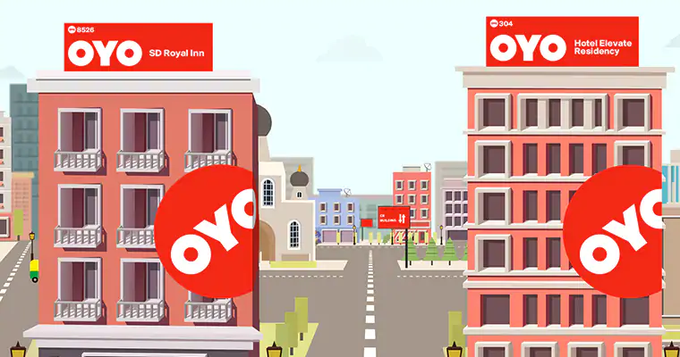 OYO Rooms: A Unicorn’s Voyage in Disrupting the Hospitality Industry